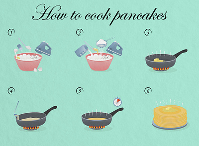 Pancake recipe infographics cartoon cooking cute design illustration infographic pancakes recipe vector