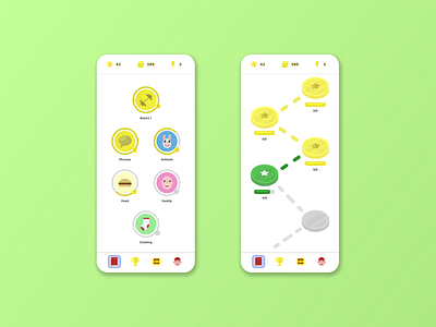 Language learning app main screen adventure app branding clothing daily daily 100 challenge daily ui dailyui design family food game illustration language learn learning logo smart ui ux