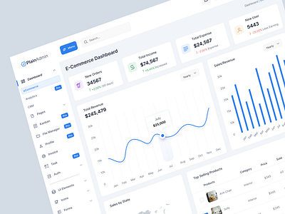 eCommerce Dashboard admin dashboard admin pannel admin pannel dashboard clean design dashboard dashboard design ecommerce dashboard ecommerce website saas ui ux visual design web app