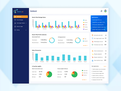 Travel Go - Travel Agency Dashboard ui