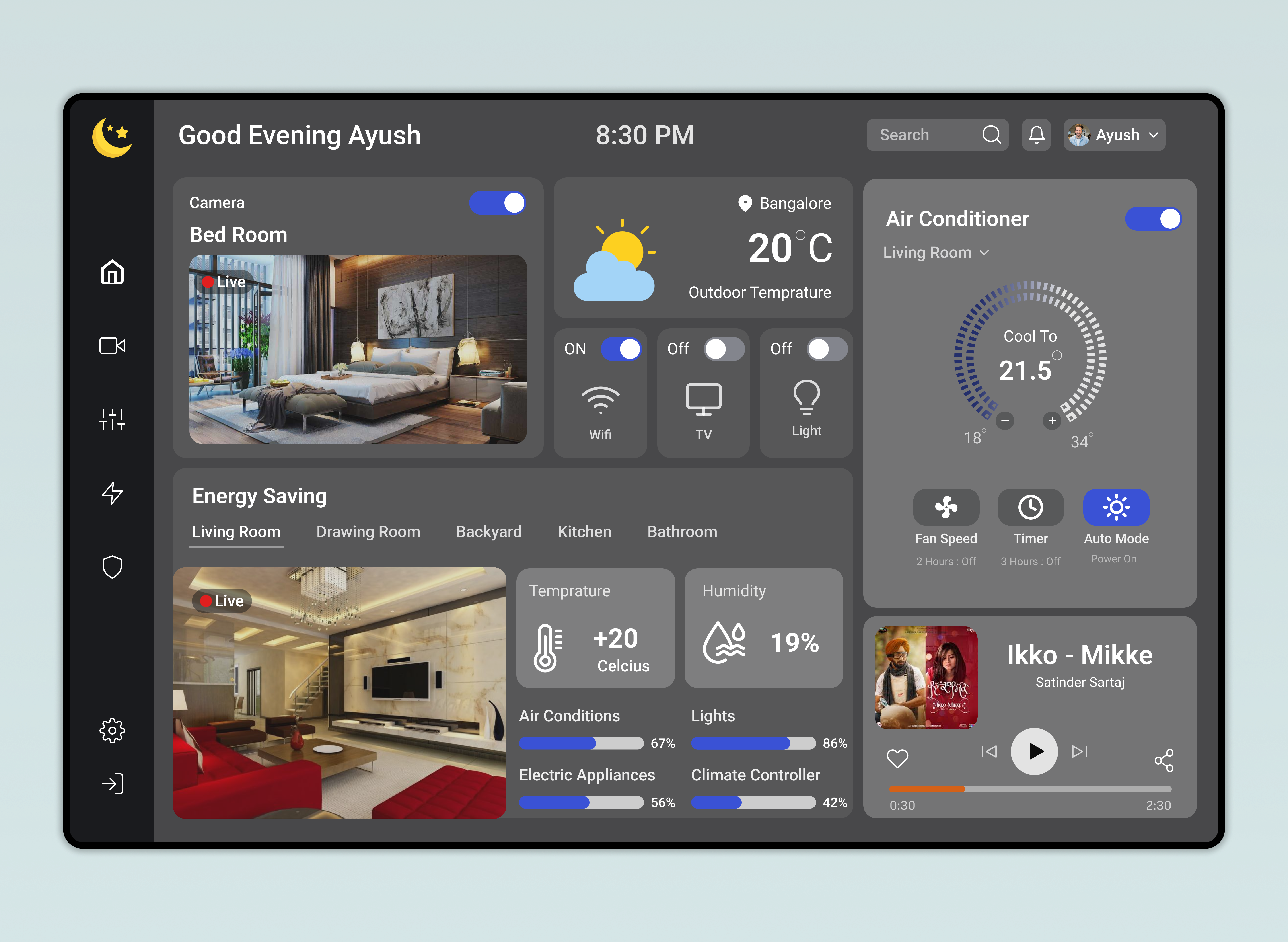 Home Monitoring Dashboard branding design graphic design typography ui user interface visual design