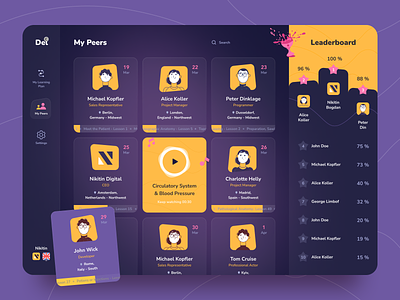 E-Learning Platform - Dashboard Design dashboard design e learning education interface leaderboard online platform purple ui ux website