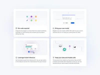 Website cards benefits card design ui uiux visual design web design website