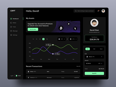 Crypto Wallet Dashboard analitics bitcoin crypto cryptocurrency currency dark dashboard invest modern wallet