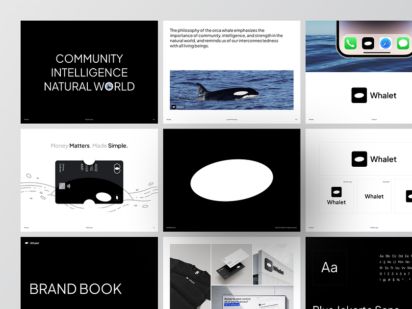 Browse thousands of Brand Book images for design inspiration | Dribbble