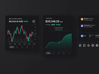 Dark Mode Components app candlebar charts components crypto dark mode design design system graphs icons interface investing trading ui ux web3