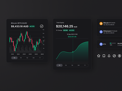 Dark Mode Components app candlebar charts components crypto dark mode design design system graphs icons interface investing trading ui ux web3