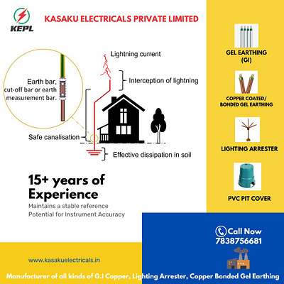 Kasaku Electricals Private Limited advancegelearthing branding