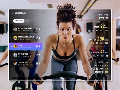 Overlay.fit Dashboard analytics dashboard health metrics ui ux webapp