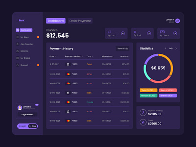 Interactive Dashboard UI Design app best application best design landing page best mockup product best website design branding business website corporate website dashboard design food voucher app human centered design landing page design mobile app modern website product design service website social media website ui design ux design