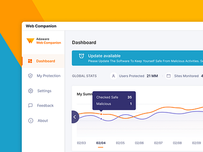 Web Companion Dashboard ad blocker analytics dashboard design plugin ui ux webapp