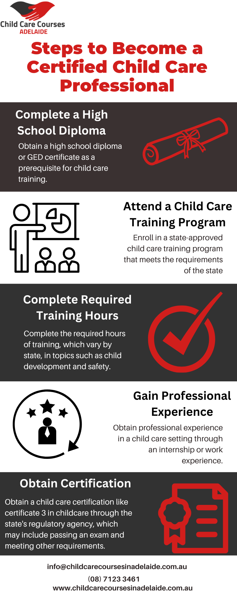 steps-to-become-a-certified-child-care-professional-by-child-care