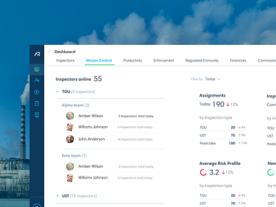 AR Inspect Dashboard analytics dashboard design industrial inspection safety track ui ux webapp