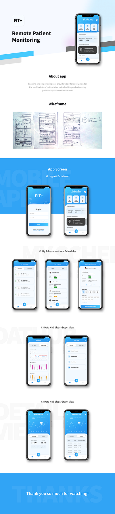 Healthcare Platform ui design