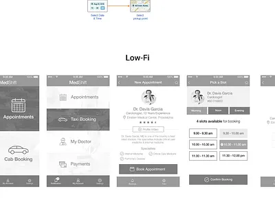 Medshift Mobile App ui design