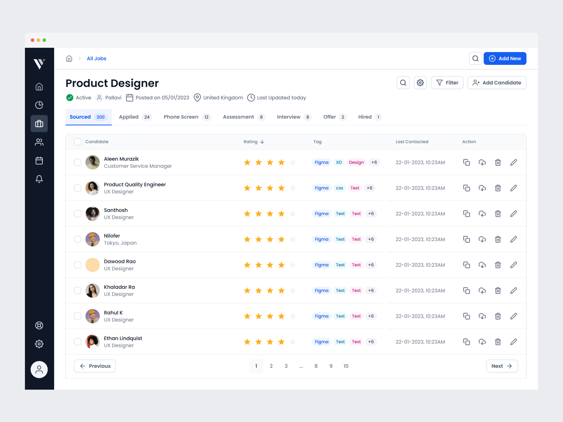 SAAS Recruitment Management Design System by Riswan on Dribbble
