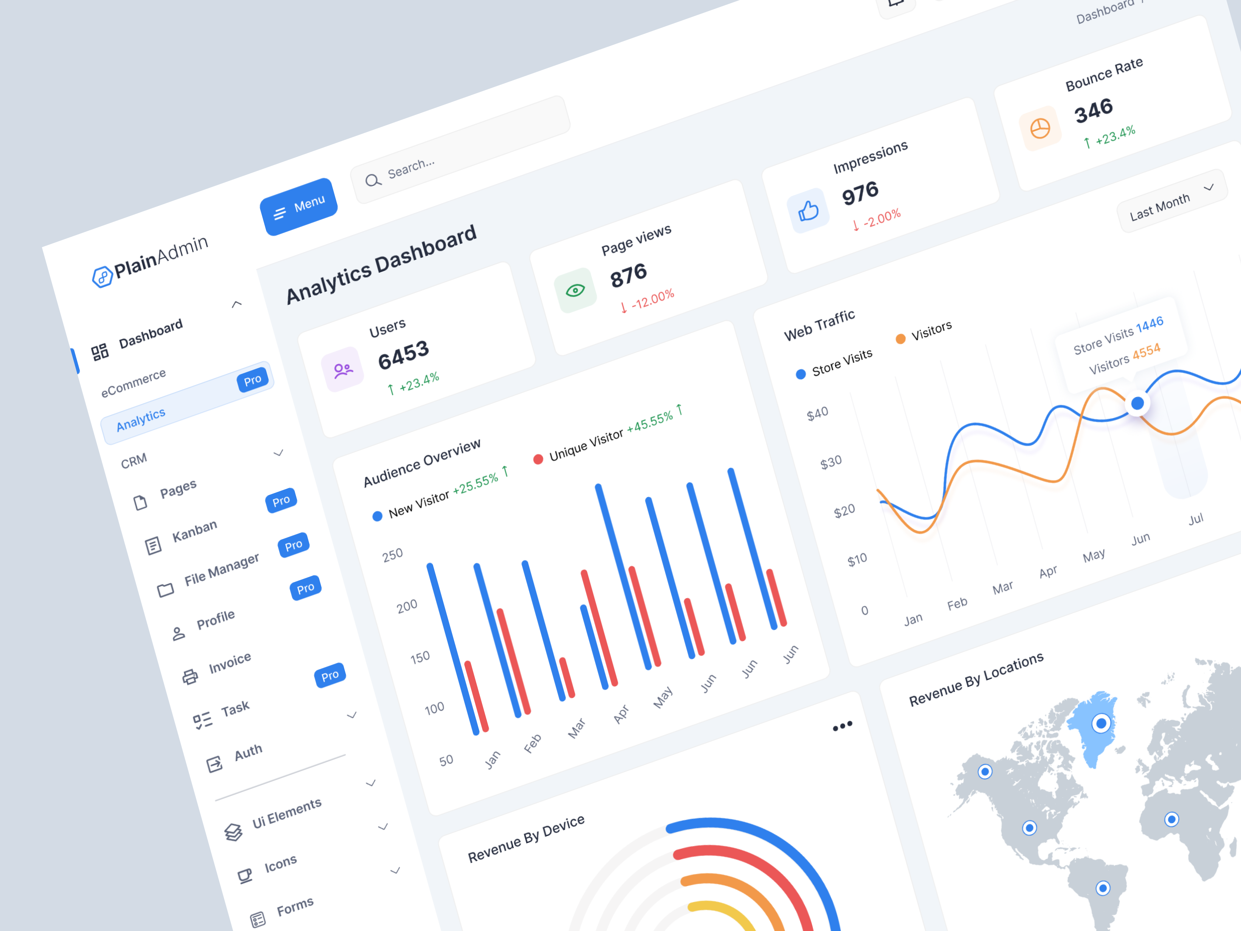 Analytics Dashboard admin dashboard admin panel analytics dashboard app design clean design dashboard design project manager saas task management ui ux web app design website design