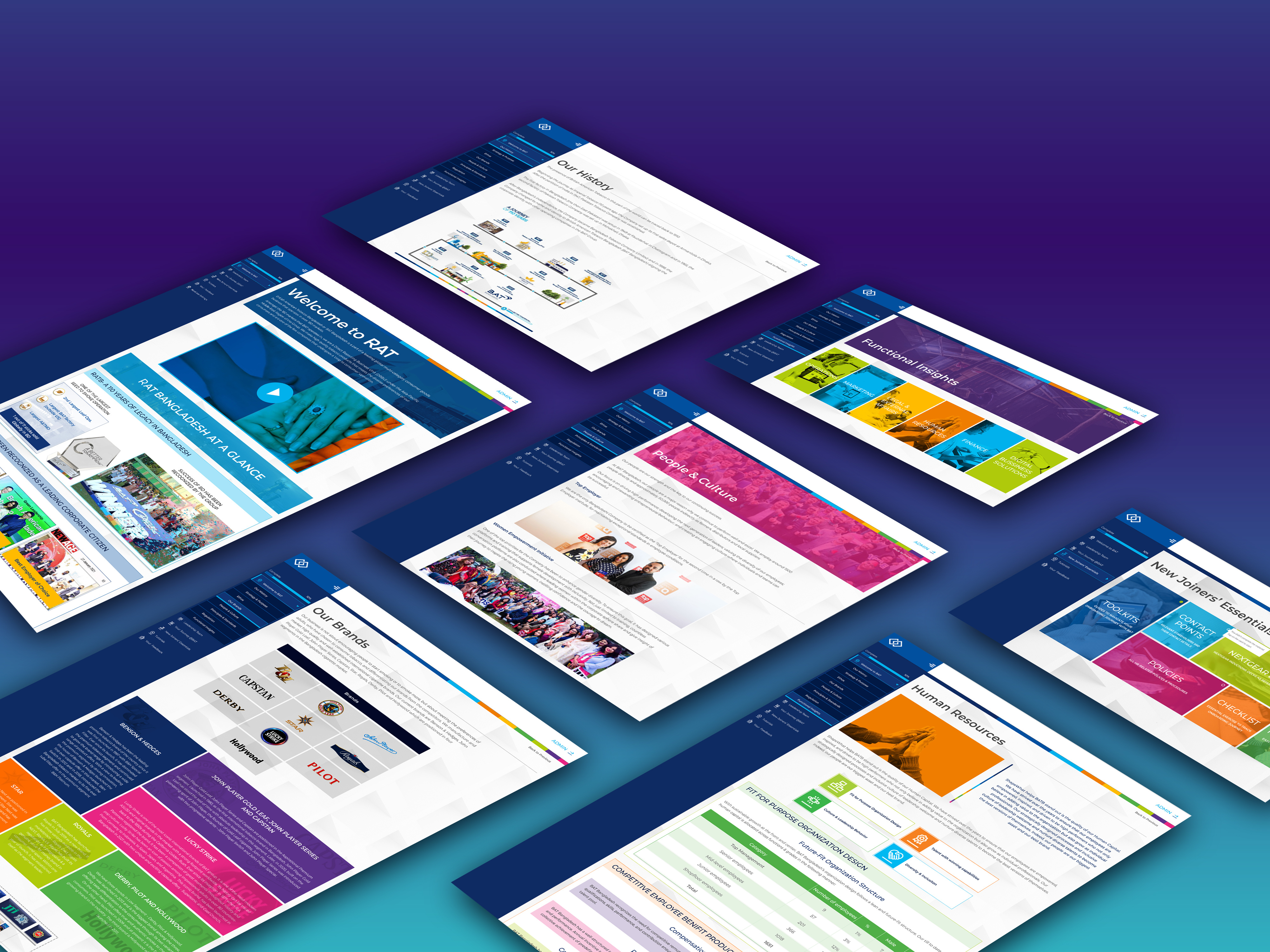 New Joiner's Onboarding System UI Design app branding design document human resource learning platform management new joiners onboarding tutorial ui user experience user interface