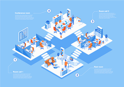 Call Center Isometric Infographic 3d answer call call center center character concept customer design illustration isometric isometry landing page people phone support vector web website