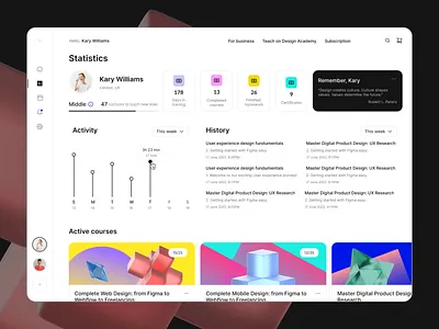 Statistics Dashboard activity activity statistics artsy courses daily dashboard design history inspiration learning app learning platform logic platform statistics statistics website ui ui design ux ux design website
