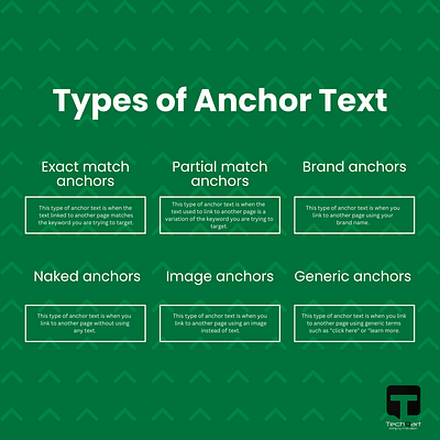 Anchor Text Optimization: What is it? best digital marketing in jaipur digital marketing in jaipur internet marketing in jaipur jaipur digital marketing
