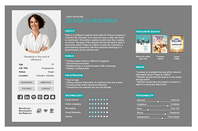 User Persona (Pages & Coffees) book website branding coffee website design illustration logo ui ux vector website