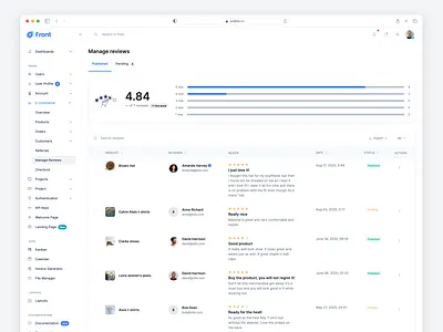 Manage Reviews - Preline UI Figma avatar components design system dropdown figma form free freebie input nav navigation opensource preline preline ui review search sidebar tab tailwind tailwindcss