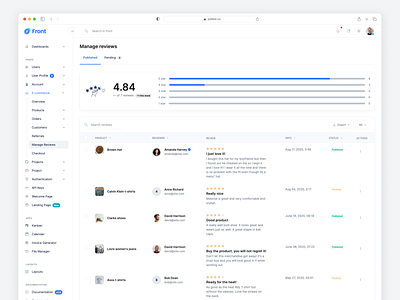 Manage Reviews - Preline UI Figma avatar components design system dropdown figma form free freebie input nav navigation opensource preline preline ui review search sidebar tab tailwind tailwindcss