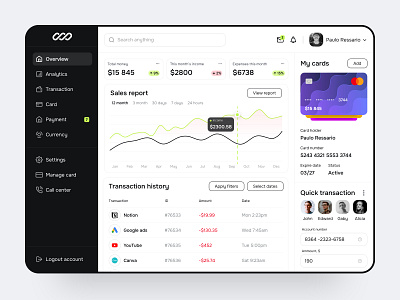 Financial dashboard app card chart clean crm dashboard design erp figma minimal money ui ux web