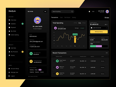 Dexfy.io - Digital Agency Studio Dashboard administrators butons darkcolorpallete darkdashboard darkpallete dashboard design digitalagencystudio digitalagencystudiodashboard finance products profile profit transactions ui uiux users ux