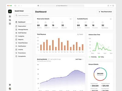 SadaX - Hotel Management System app booking clean design crm dashboard dashboard ui hote management system hotel dashboard hotel management minimal reservation saas saas design saas web app web web app web design