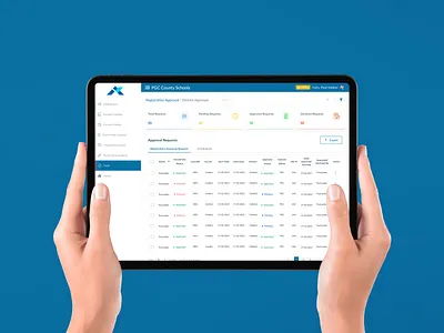 School Web application UX UI Design app design approver branding car dashboard design graphic design rental school application ui ux web design