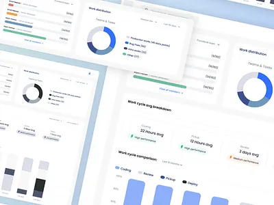 Analytics dashboard concept analytic dashbaord engineering figma minimal task timeline ui uiux ux