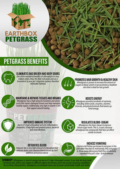 Pretgrass product layout