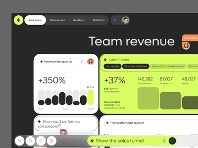 Usechannel - Online AI Chatbot Platform ai app artificialintelligence bot chat human ai machine learning platform ui ux web