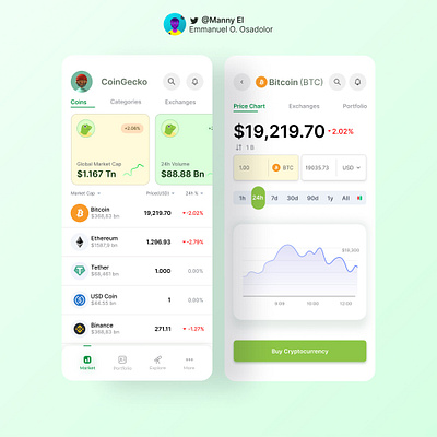 CoinGecko App UI UX Redesign bitcoin blockchain cryptocurrency design redesign ui ux web 3