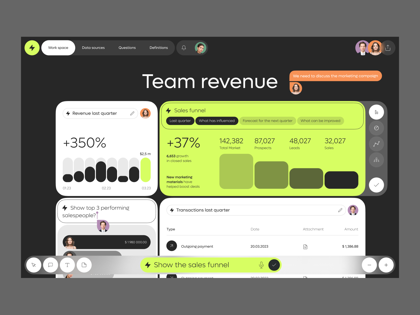 Example of Usechannel - Online AI Chatbot Platform