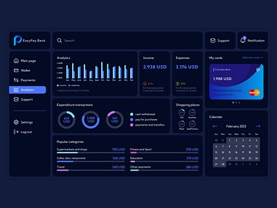 Fintech Dashboard adobe illustrator dashboard figma fintech interface design logo product design ui uxui website