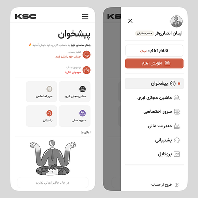KSC - Cloud Service Mobile Dashboard dashboard dashboard resposive mobile panel responsive