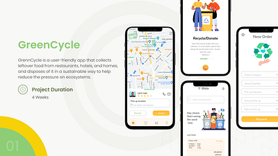 GreenCycle UI UX Case Study app case study recycling ui uiux ux