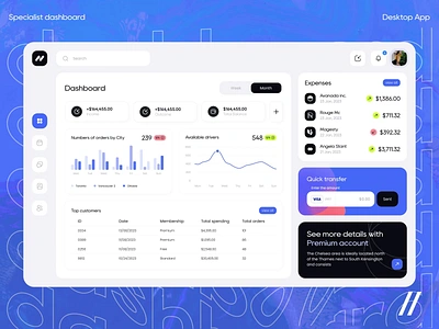 Business Data Web Platform animation business calendar dashboard design goals home page landing landing page motion online statistics task management ui ux web web design web ui website wen interaction