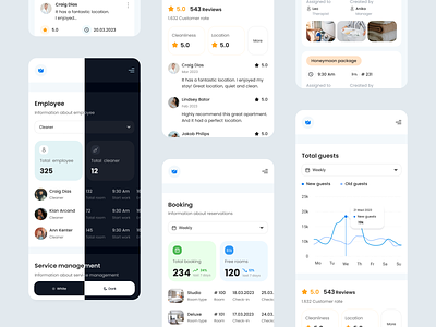 Hotel Task Manager chat design graphic design guests hotel layout review service staf task task manager ui ux