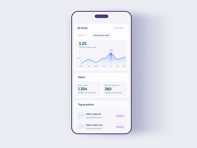 Blood pressure monitor app by Kuba Zelichowski on Dribbble