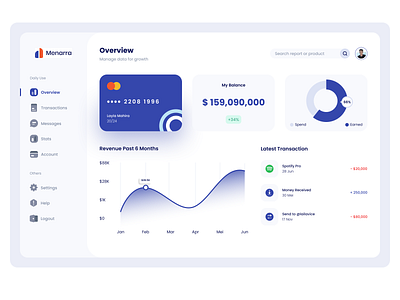 Finance Modern Dashboard balance dashboard design figma finance landing page overview topup website