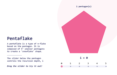 Pentaflake - Elm Recursion Visualizer code fun polygon recursion school