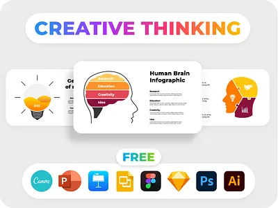 Free Creative Thinking Infographics. Presentation Templates. brain brainstorm canva educaion figma free generating head human idea infographic keynote light bulb people pitch deck powerpoint sketch team teamwork template