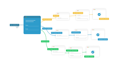 Alumni Flow Animation aftereffect alumni animation design illustration mp4 ux