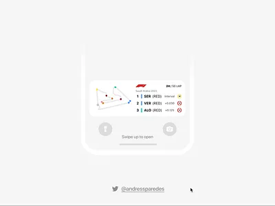 Formula 1 - Live Activities (Animated) animation app component design f1 formula 1 ios liveactivities microinteraction tracking ui ux widget