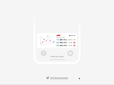 Formula 1 - Live Activities (Animated) animation app component design f1 formula 1 ios liveactivities microinteraction tracking ui ux widget