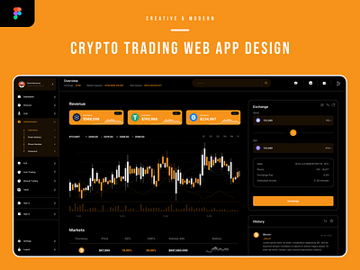 Crypto Trading Web App UI Design adobe xd designs app designs creative designs creative ui crypto trading web crypto web ui crypto web ui design ui ui design ux web ui